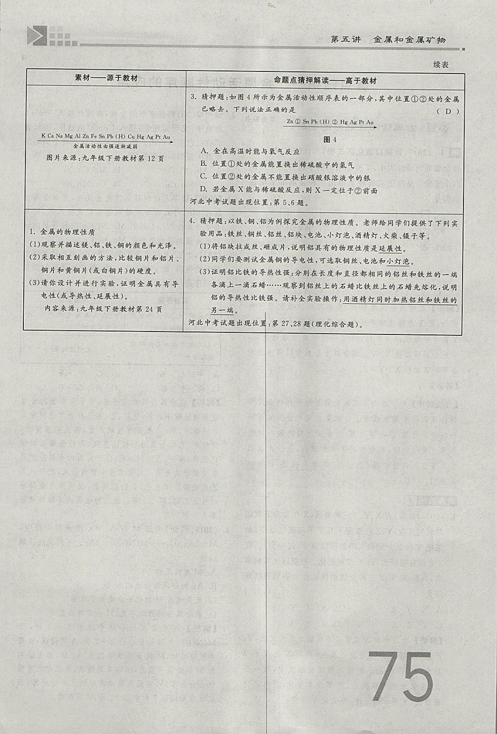 2018年金牌教練贏在燕趙初中總復(fù)習(xí)化學(xué)河北中考專用 參考答案第75頁