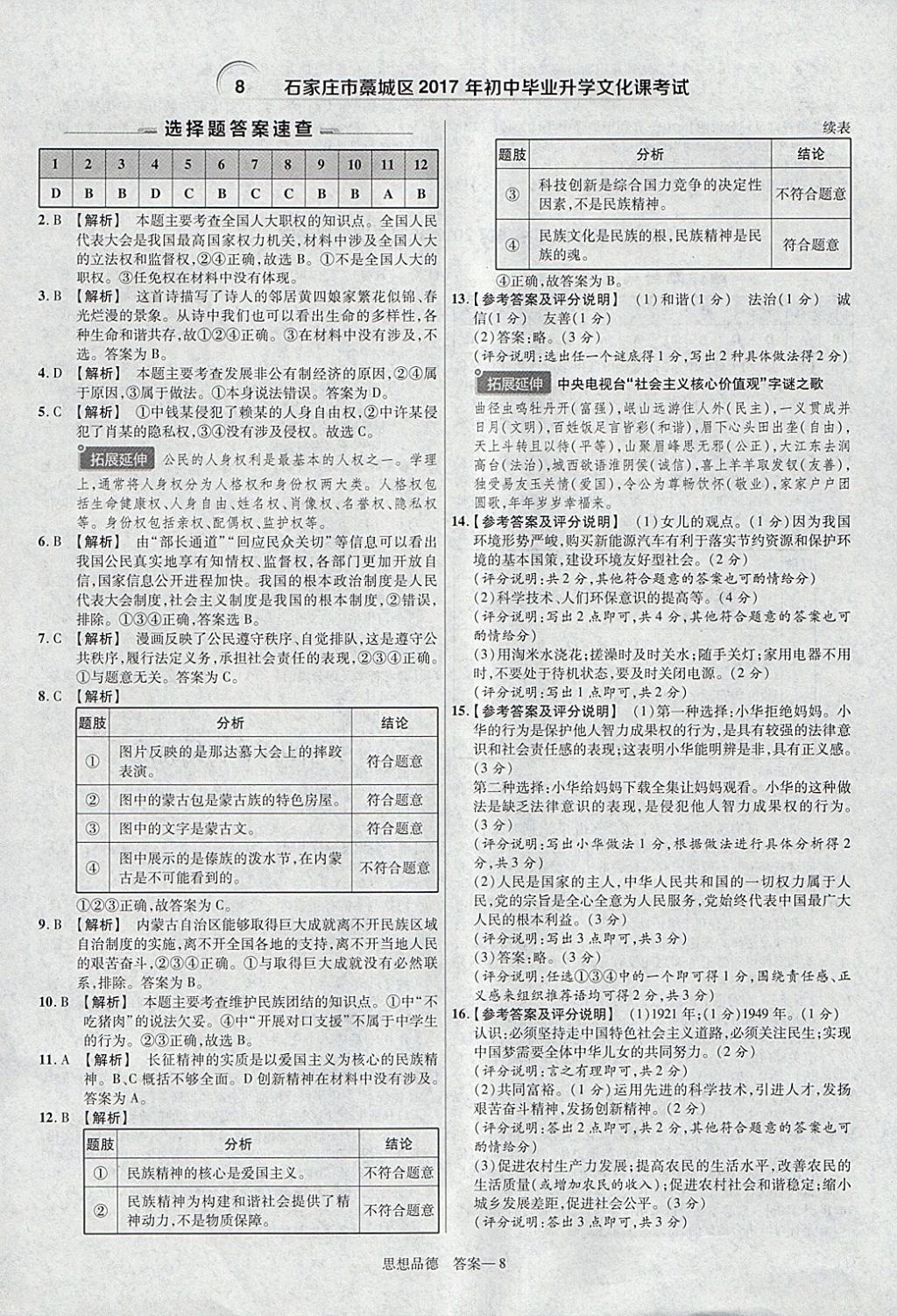 2018年金考卷河北中考45套匯編思想品德第6年第6版 參考答案第8頁