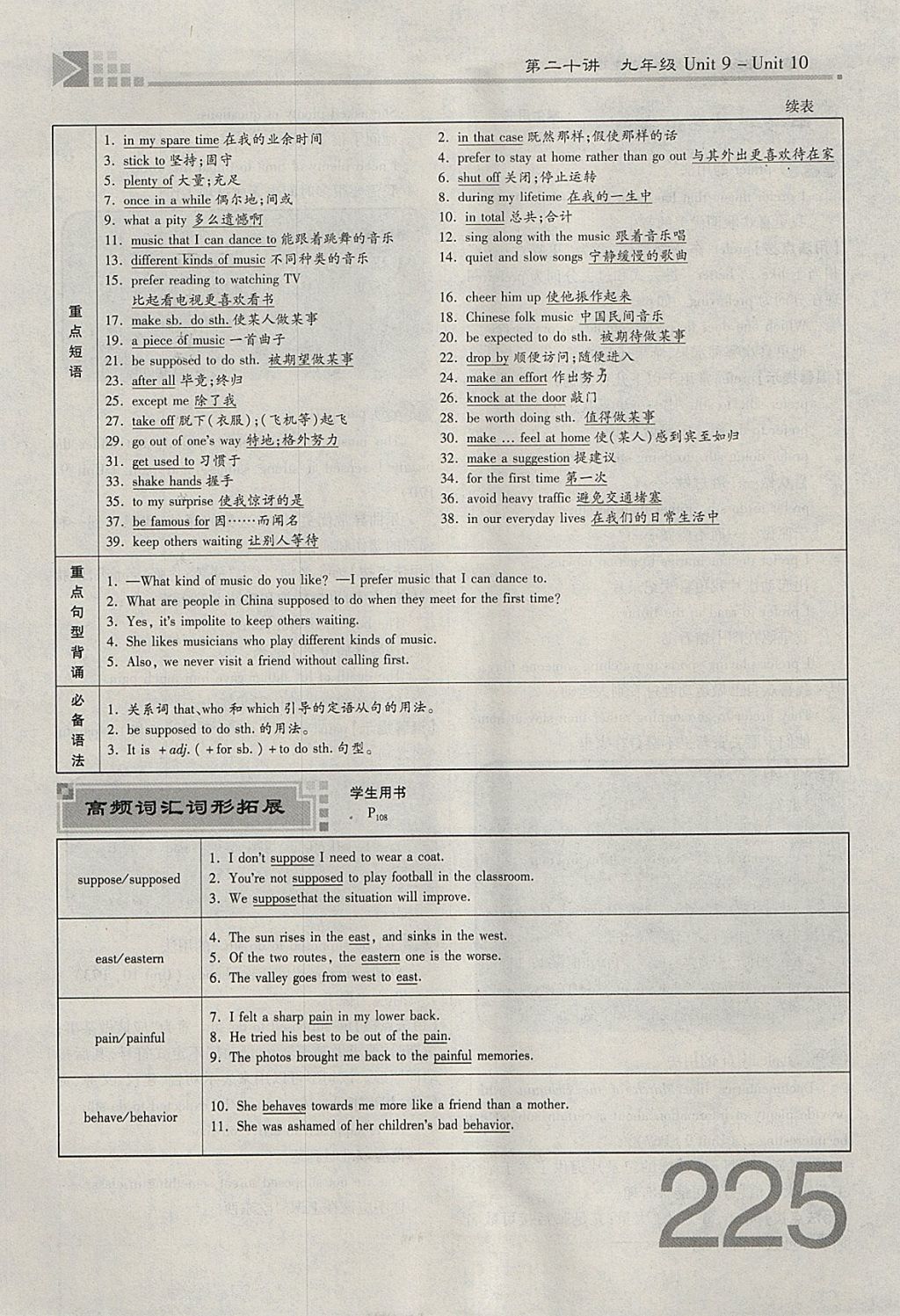 2018年金牌教練贏在燕趙初中總復習英語人教版河北中考專用 參考答案第225頁