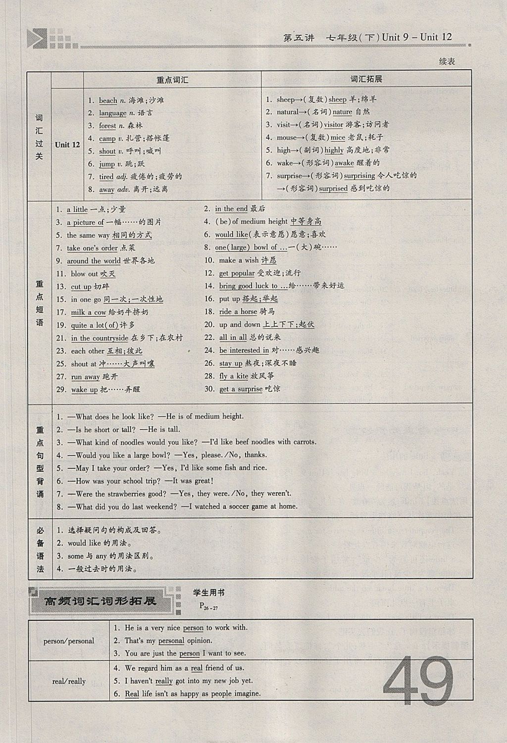 2018年金牌教练赢在燕赵初中总复习英语人教版河北中考专用 参考答案第49页