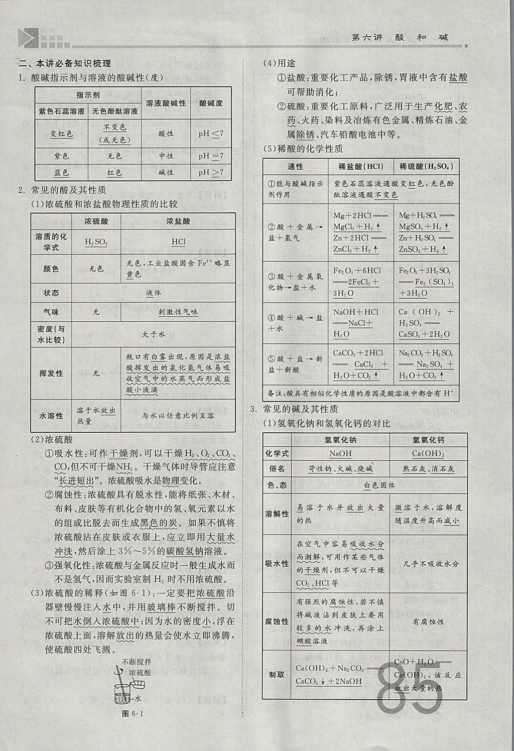 2018年金牌教練贏在燕趙初中總復(fù)習(xí)化學(xué)河北中考專用 參考答案第85頁