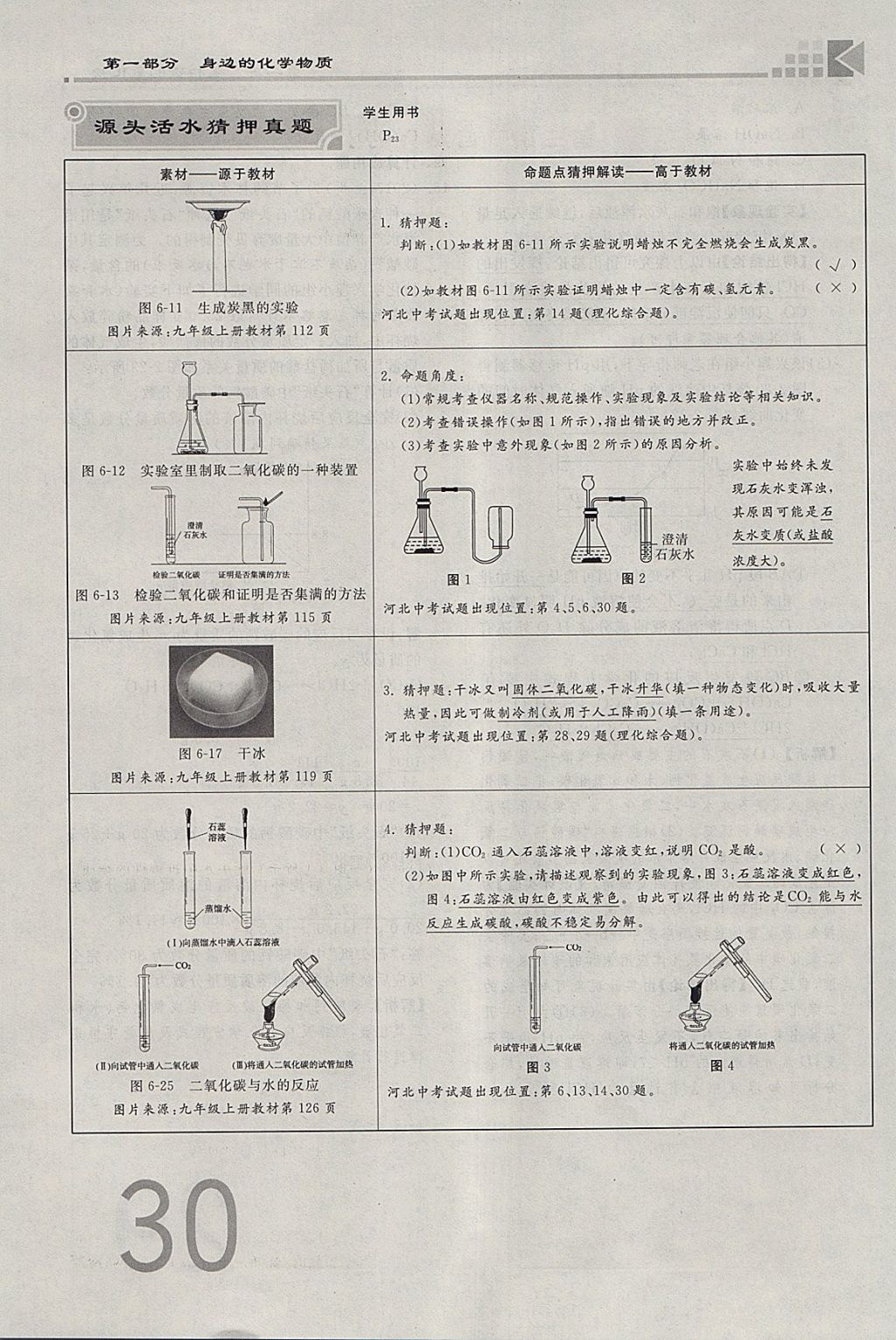 2018年金牌教练赢在燕赵初中总复习化学河北中考专用 参考答案第30页