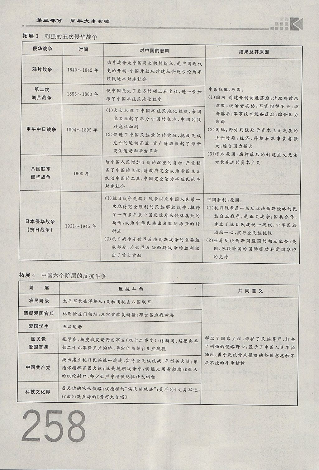 2018年金牌教练赢在燕赵初中总复习历史河北中考专用 参考答案第230页