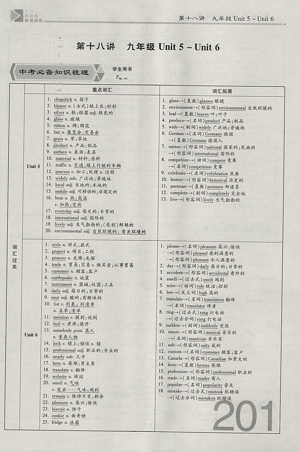 2018年金牌教練贏在燕趙初中總復(fù)習(xí)英語人教版河北中考專用 參考答案第201頁