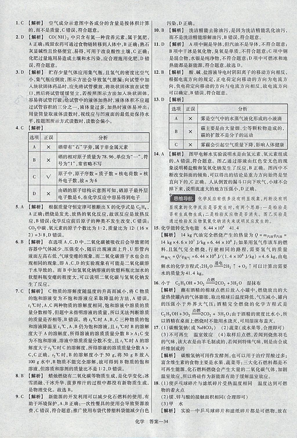 2018年金考卷河北中考45套匯編化學(xué)第6年第6版 參考答案第34頁(yè)