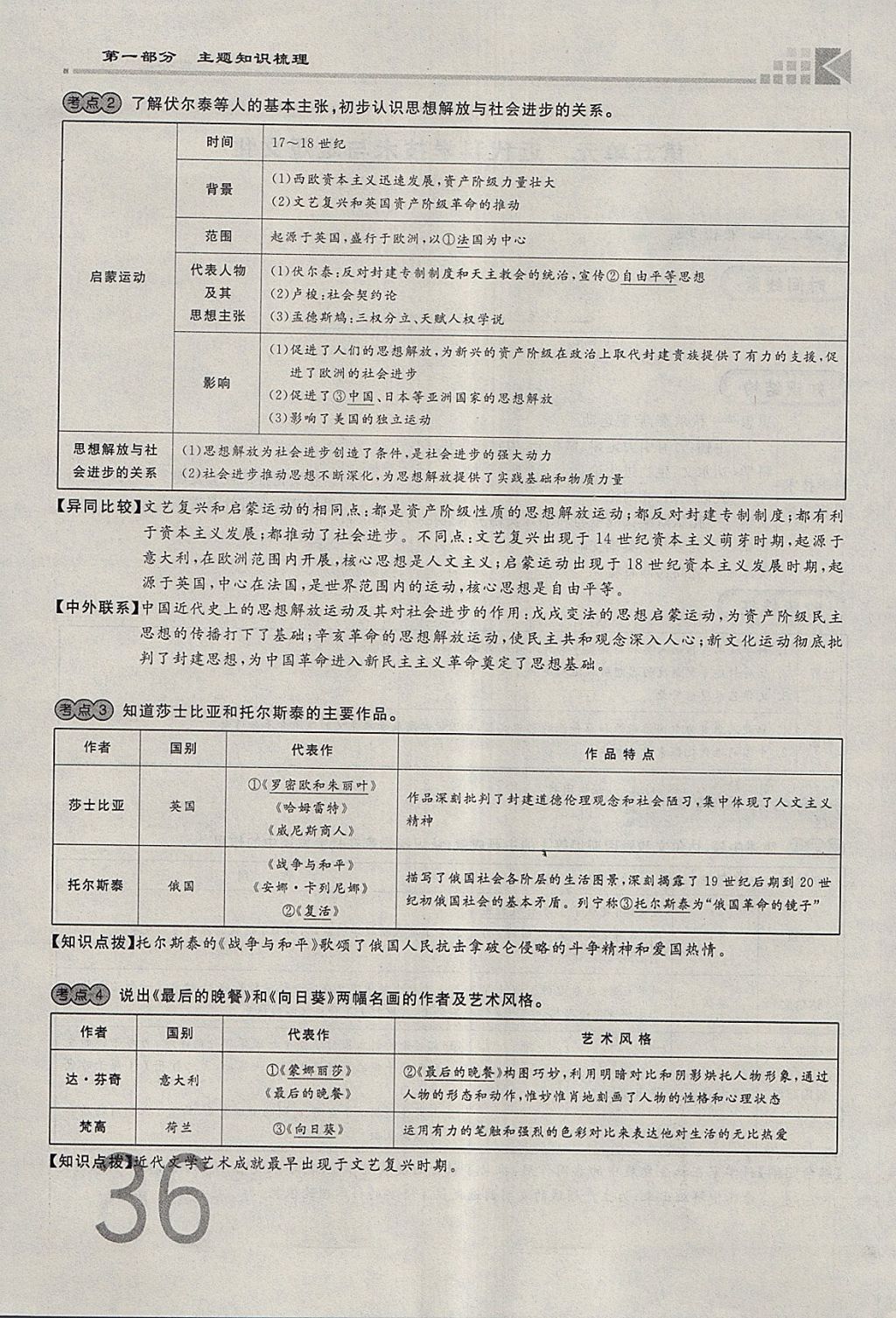 2018年金牌教練贏在燕趙初中總復(fù)習(xí)歷史河北中考專用 參考答案第36頁