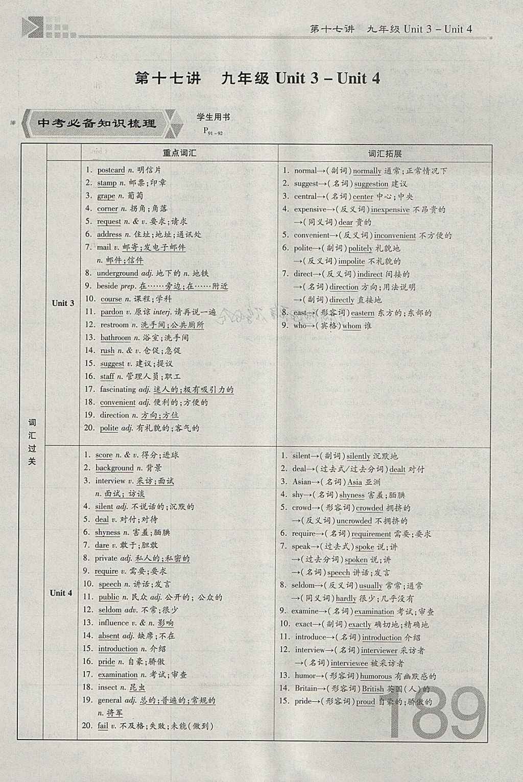 2018年金牌教練贏在燕趙初中總復習英語人教版河北中考專用 參考答案第189頁