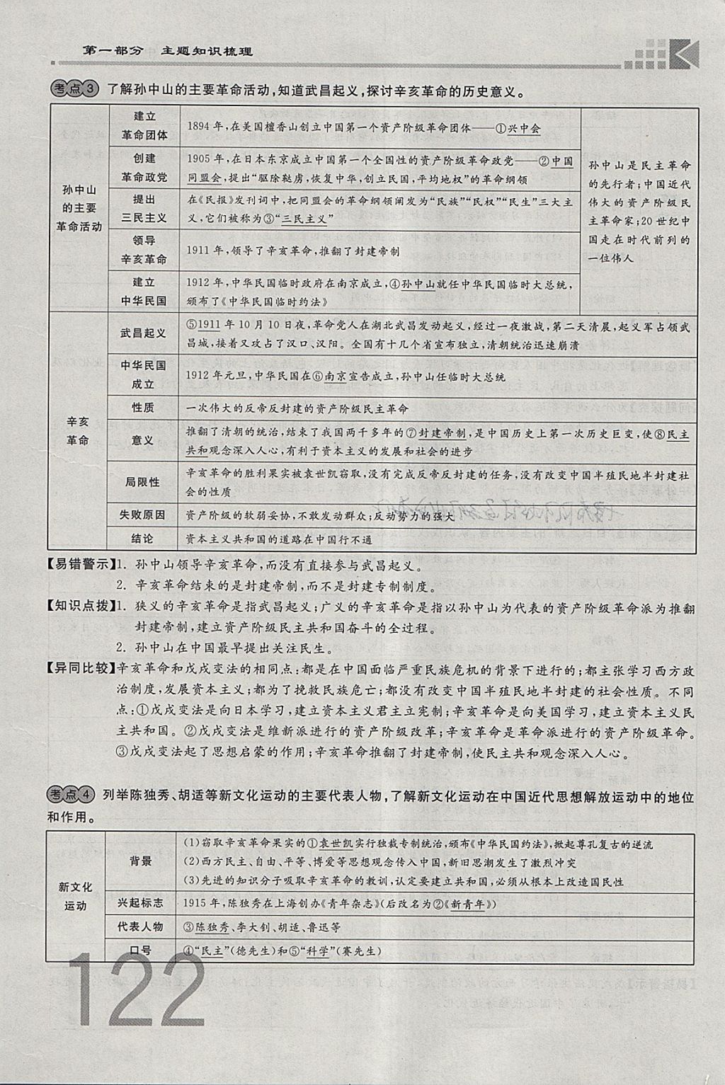 2018年金牌教练赢在燕赵初中总复习历史河北中考专用 参考答案第122页