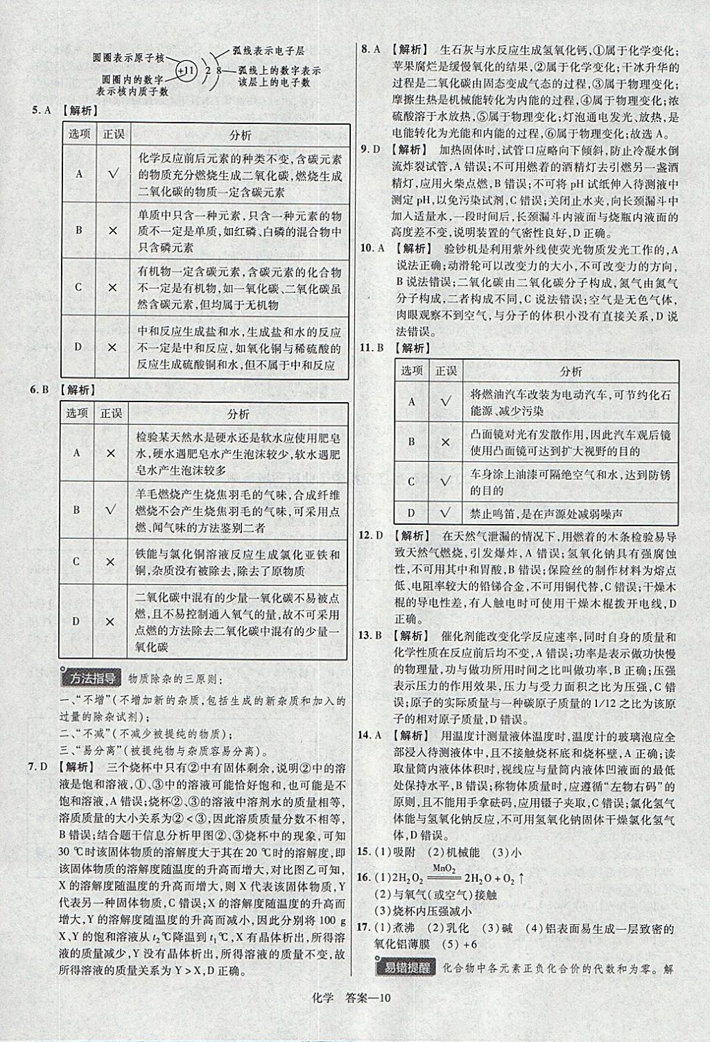 2018年金考卷河北中考45套匯編化學第6年第6版 參考答案第10頁