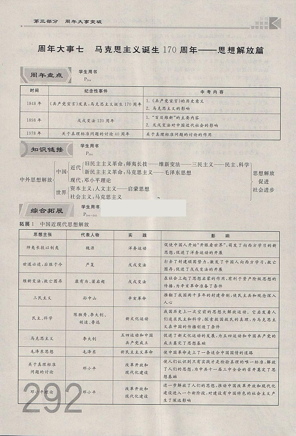 2018年金牌教练赢在燕赵初中总复习历史河北中考专用 参考答案第264页