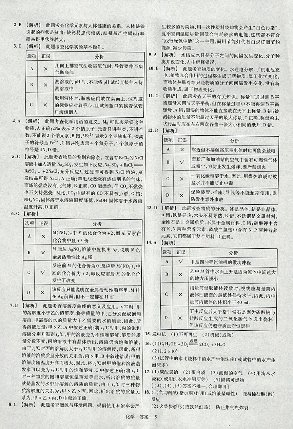 2018年金考卷河北中考45套匯編化學(xué)第6年第6版 參考答案第5頁(yè)