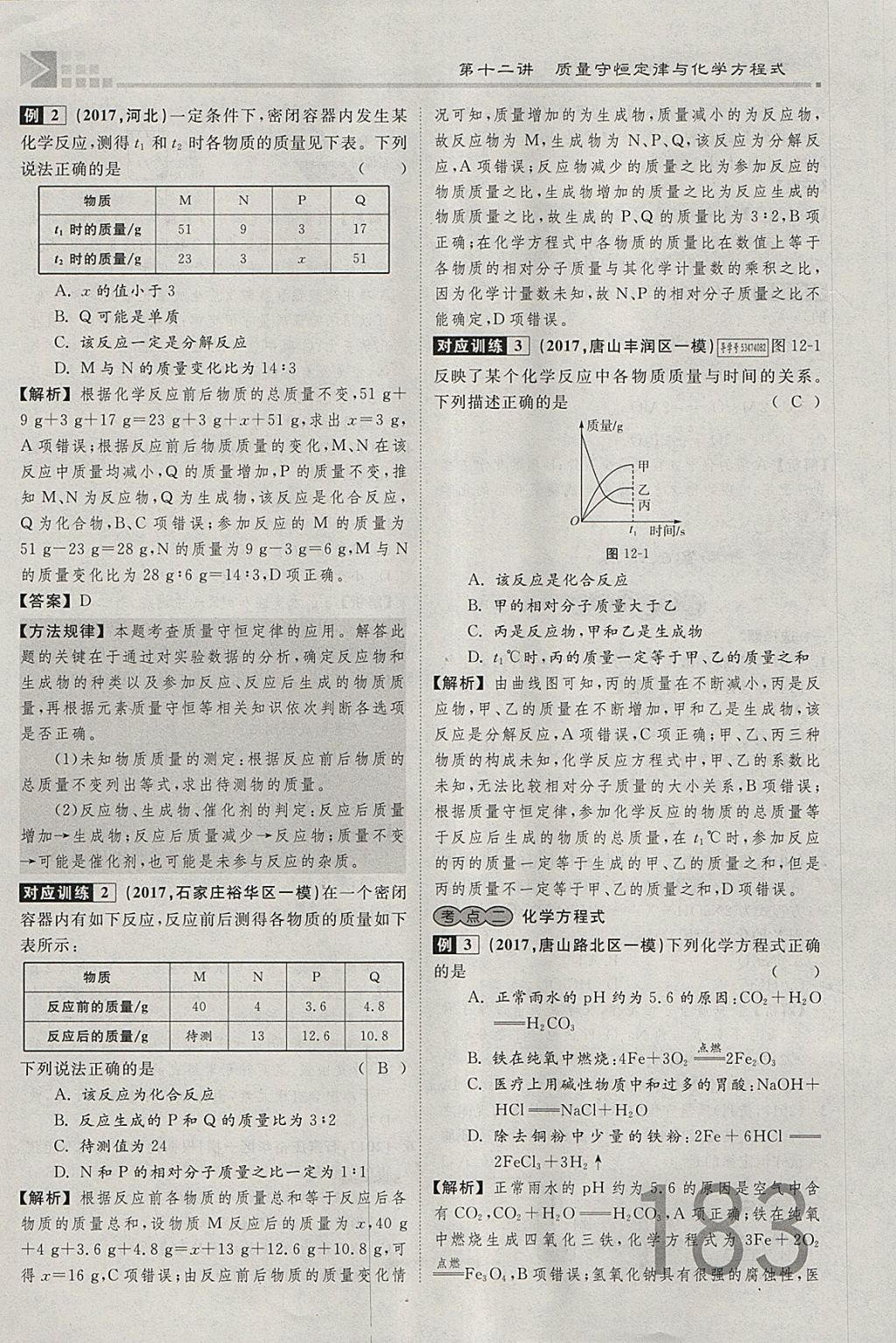 2018年金牌教练赢在燕赵初中总复习化学河北中考专用 参考答案第158页