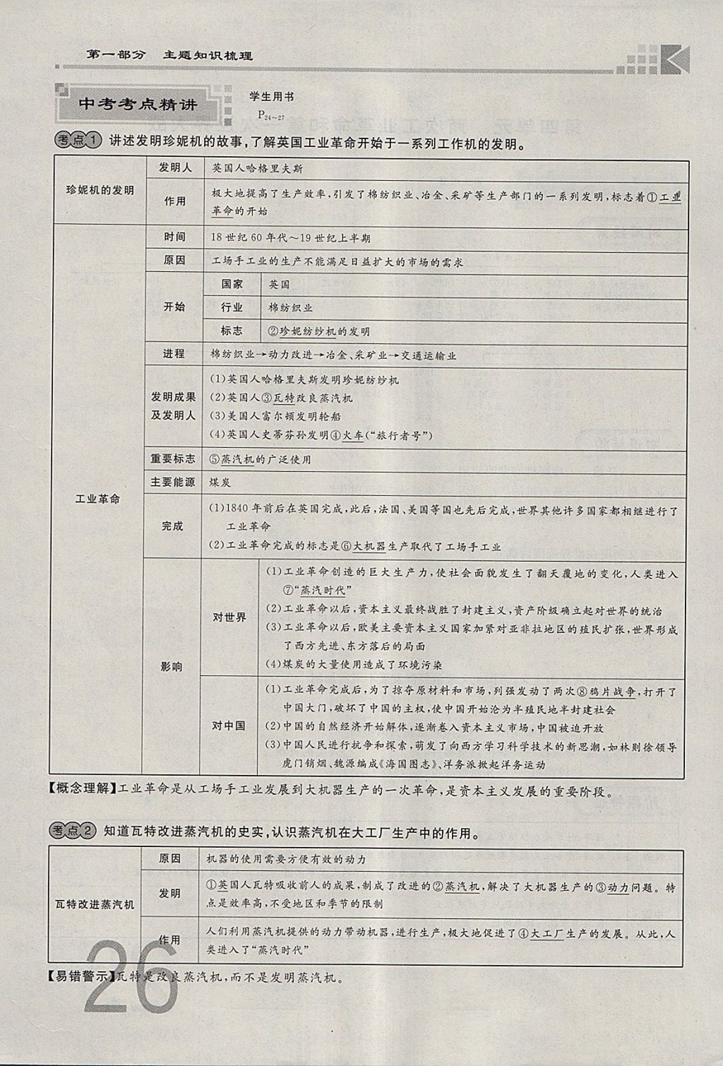 2018年金牌教练赢在燕赵初中总复习历史河北中考专用 参考答案第26页