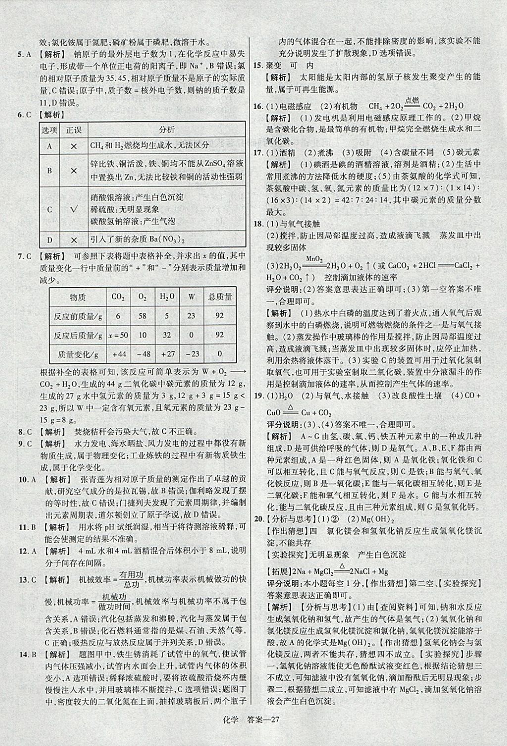 2018年金考卷河北中考45套匯編化學(xué)第6年第6版 參考答案第27頁