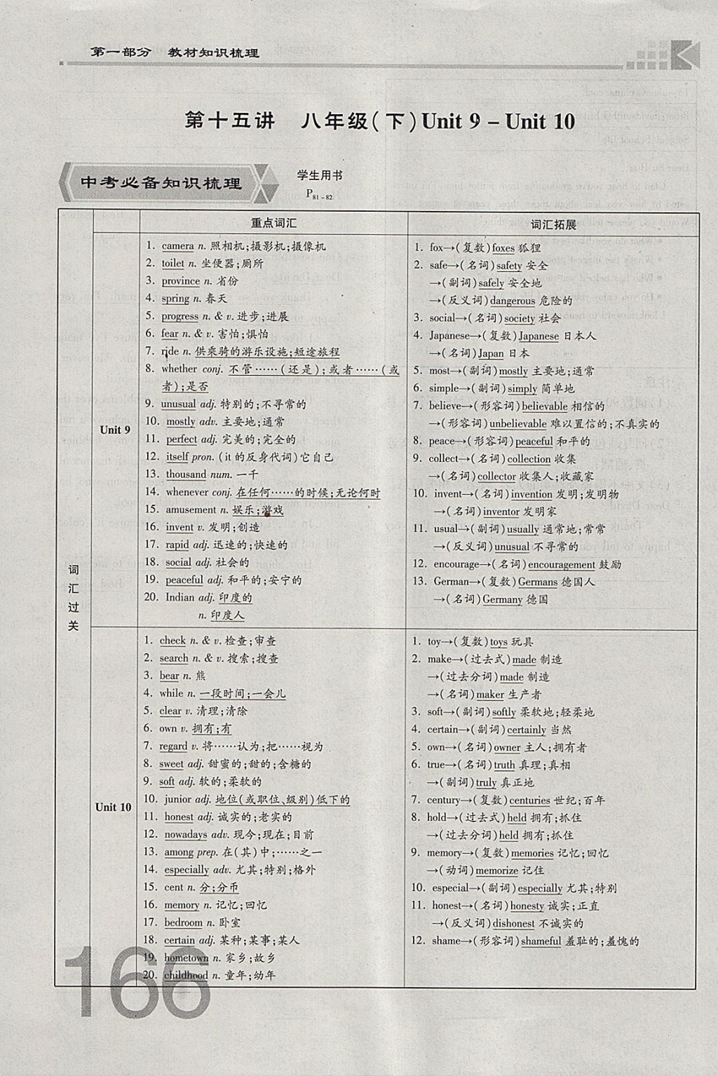 2018年金牌教練贏在燕趙初中總復(fù)習(xí)英語人教版河北中考專用 參考答案第166頁