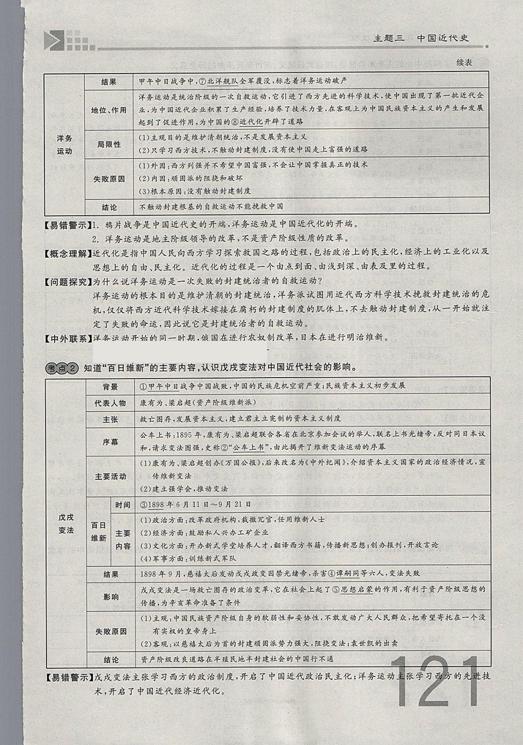 2018年金牌教練贏在燕趙初中總復(fù)習(xí)歷史河北中考專用 參考答案第121頁