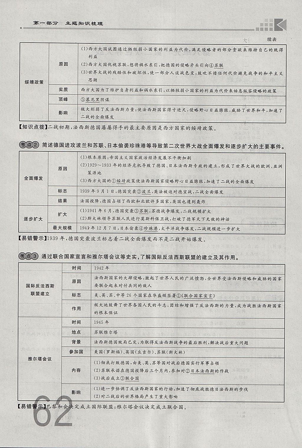 2018年金牌教練贏在燕趙初中總復(fù)習(xí)歷史河北中考專(zhuān)用 參考答案第62頁(yè)