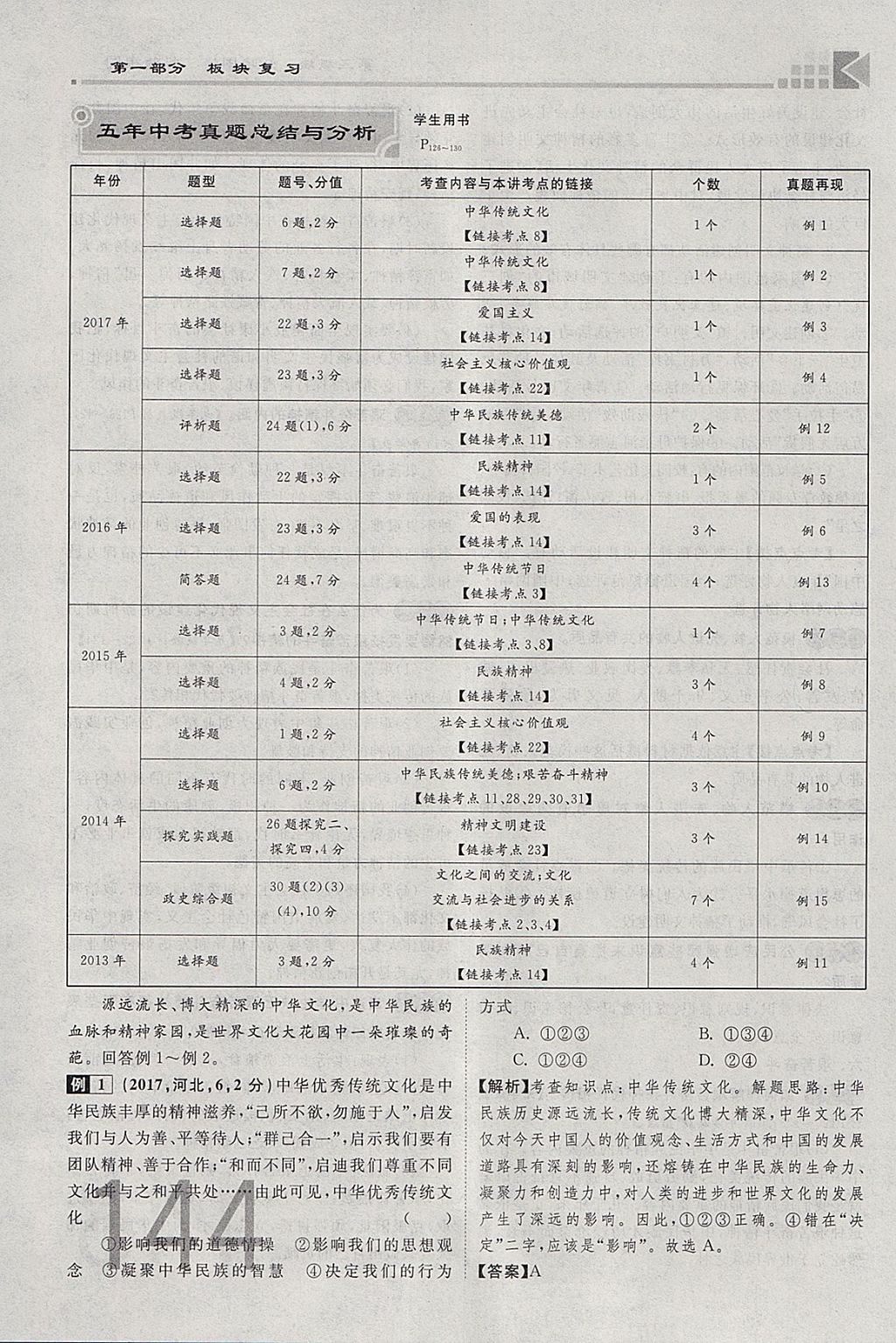 2018年金牌教練贏在燕趙初中總復(fù)習(xí)思想品德河北中考專(zhuān)用 參考答案第206頁(yè)