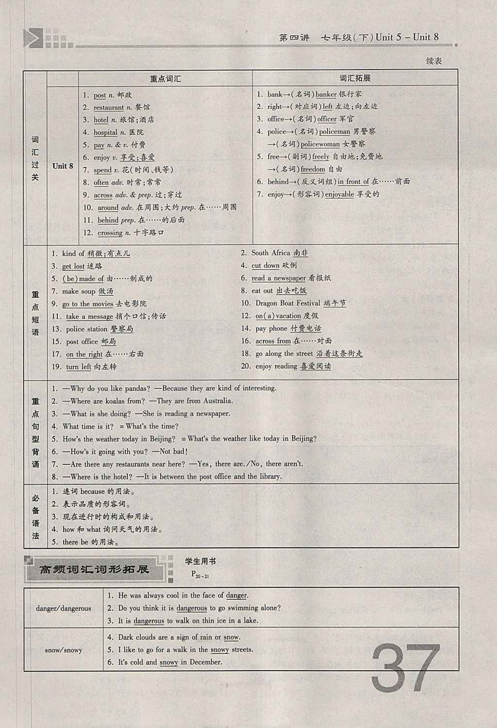 2018年金牌教练赢在燕赵初中总复习英语人教版河北中考专用 参考答案第37页