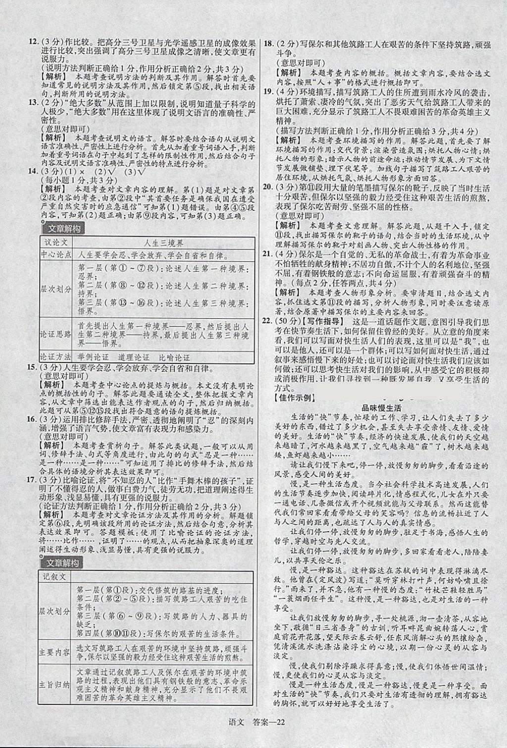 2018年金考卷河北中考45套匯編語文第6年第6版 參考答案第22頁