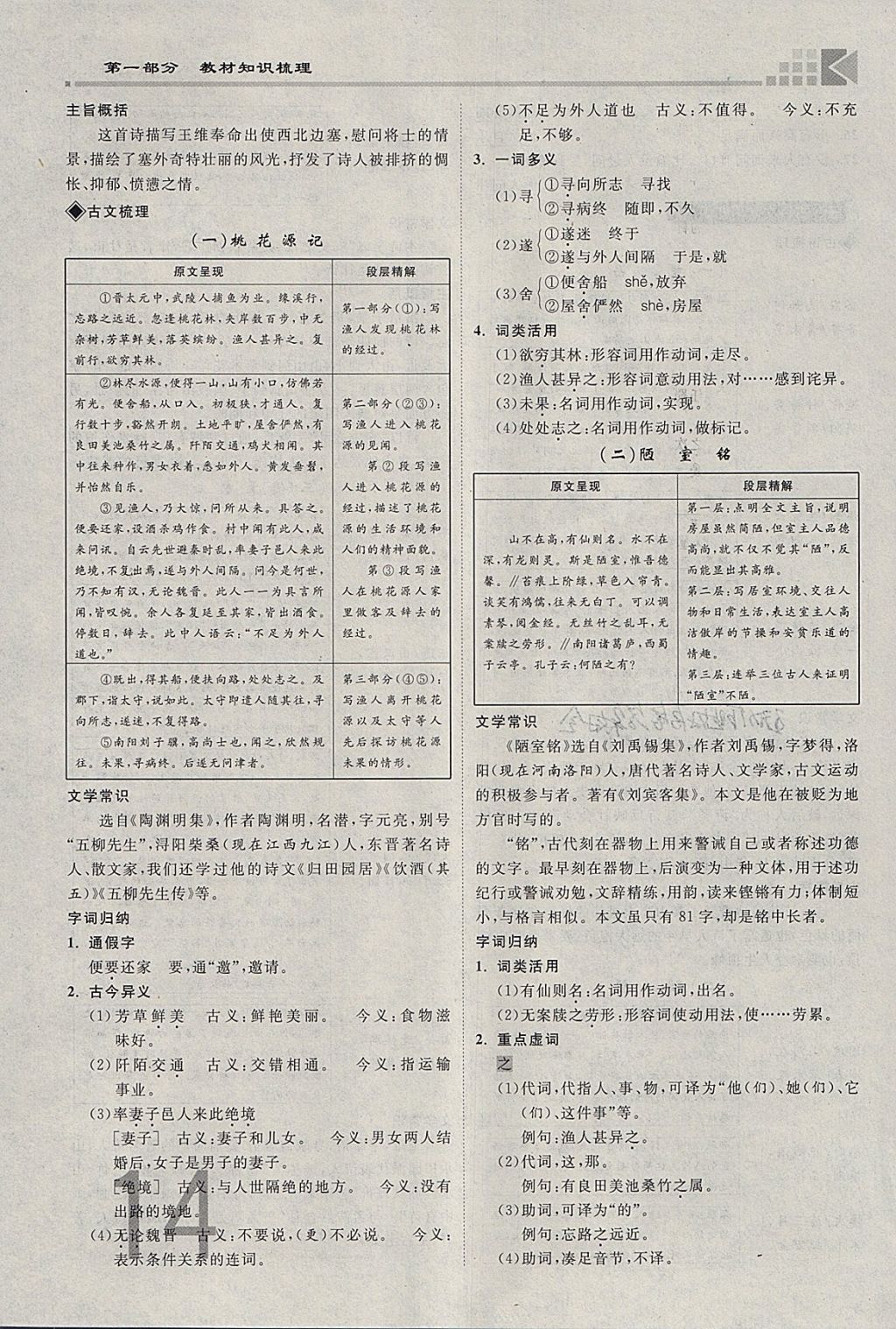 2018年金牌教練贏在燕趙初中總復(fù)習(xí)語文河北中考專用 參考答案第14頁