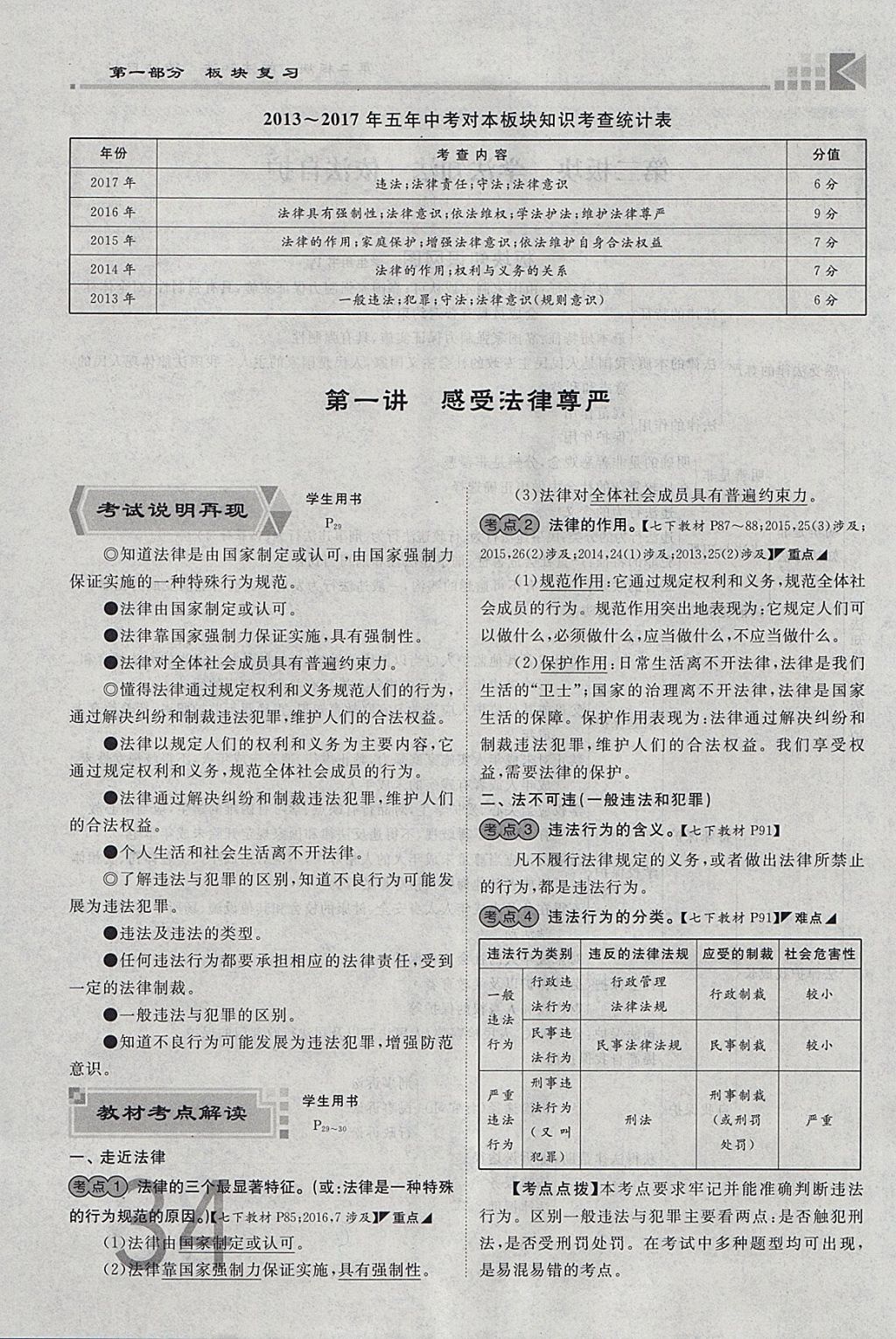 2018年金牌教練贏在燕趙初中總復(fù)習(xí)思想品德河北中考專用 參考答案第34頁