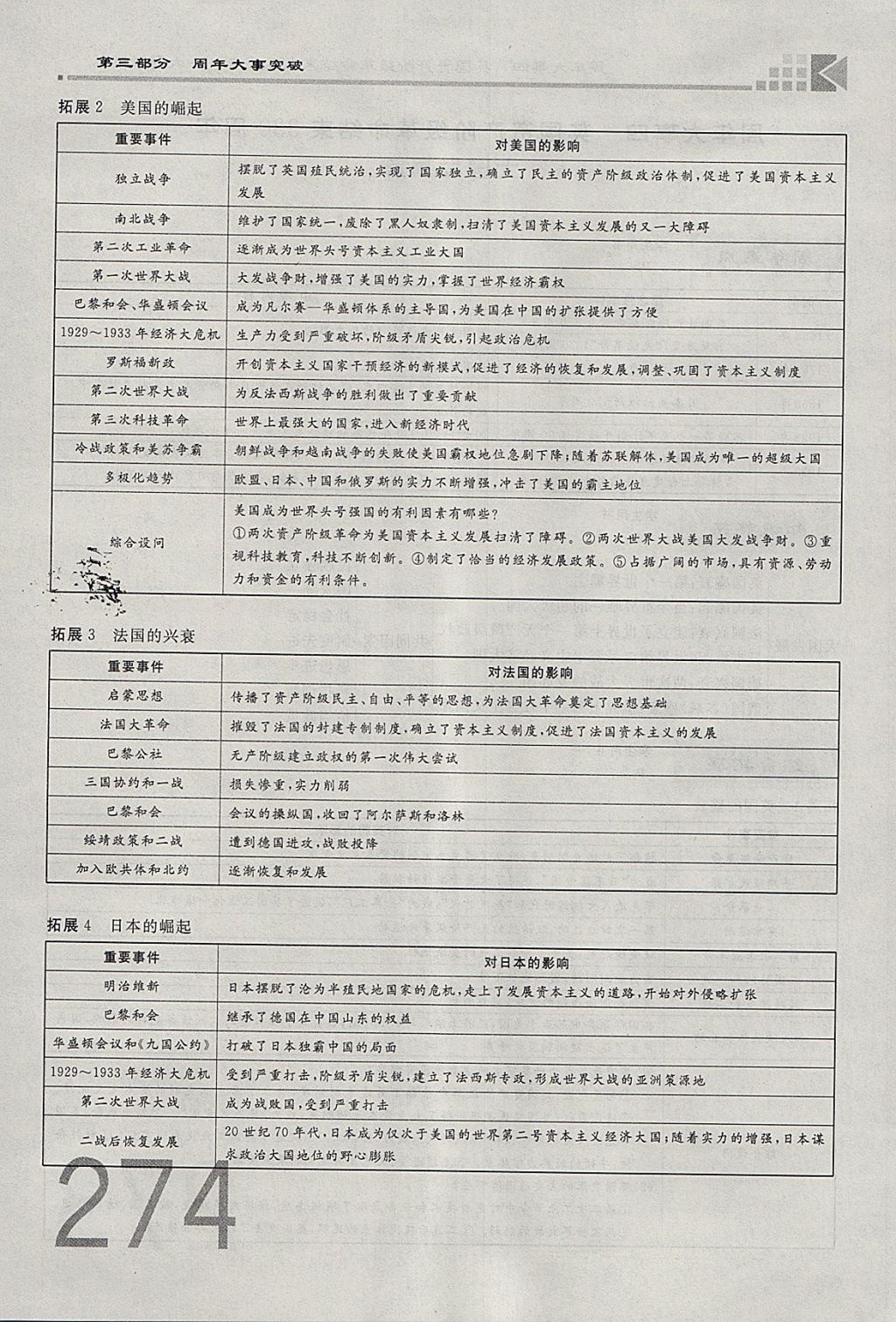 2018年金牌教练赢在燕赵初中总复习历史河北中考专用 参考答案第246页