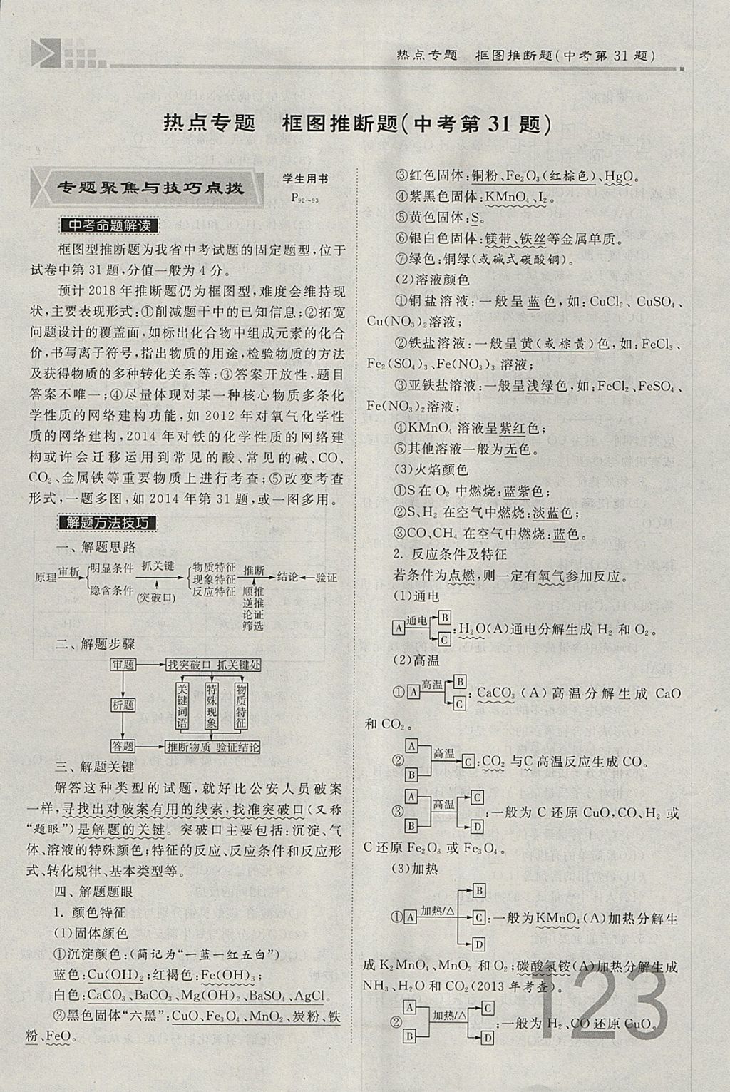 2018年金牌教練贏在燕趙初中總復(fù)習(xí)化學(xué)河北中考專用 參考答案第123頁