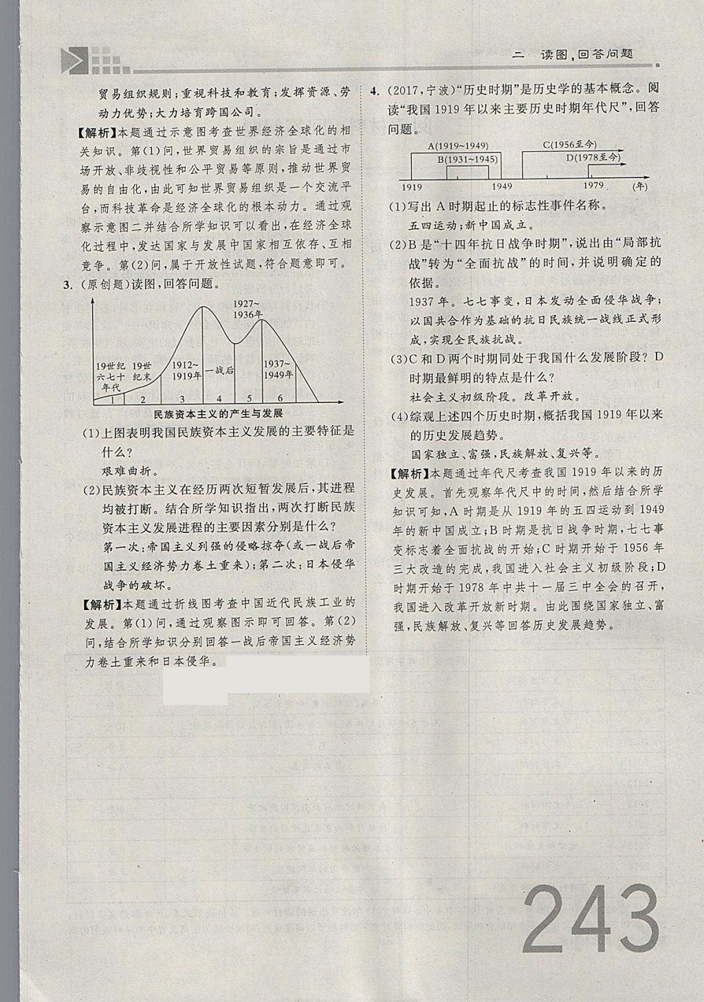 2018年金牌教練贏在燕趙初中總復習歷史河北中考專用 參考答案第288頁