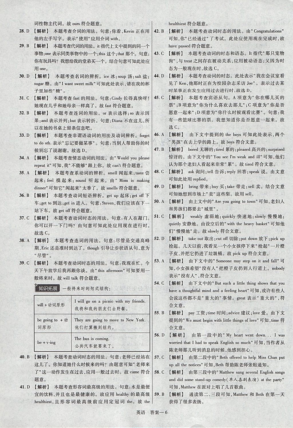 2018年金考卷河北中考45套匯編英語(yǔ)第6年第6版 參考答案第6頁(yè)