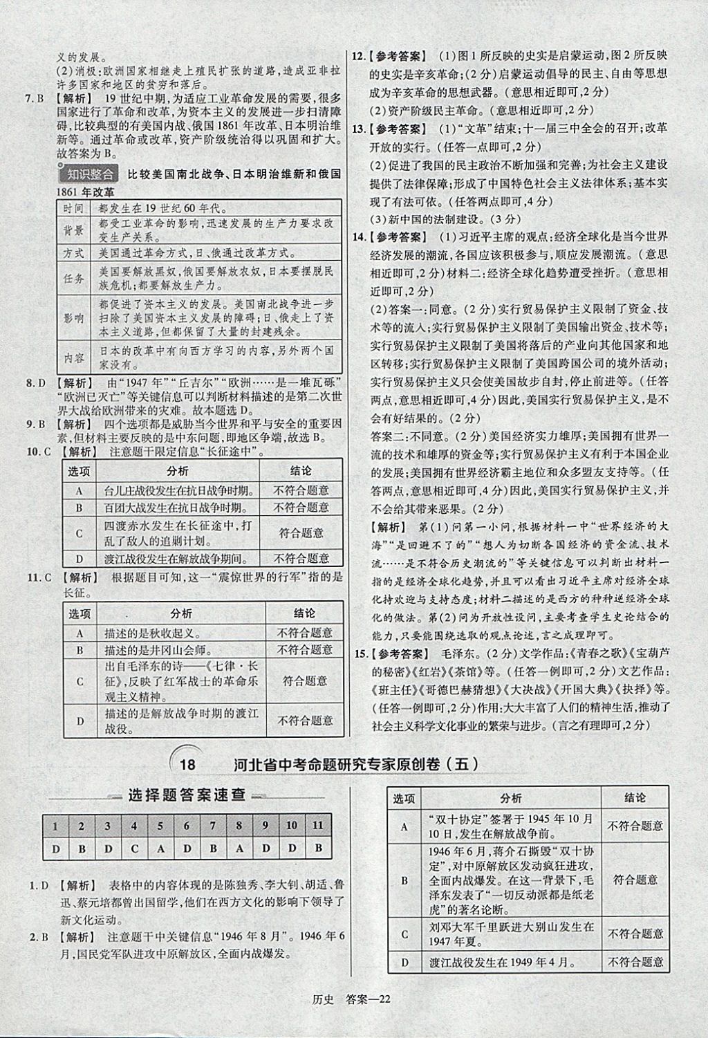 2018年金考卷河北中考45套匯編歷史第6年第6版 參考答案第22頁