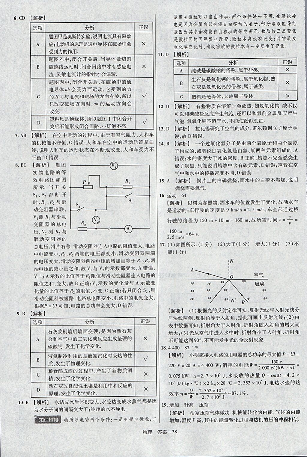 2018年金考卷河北中考45套匯編物理第6年第6版 參考答案第38頁