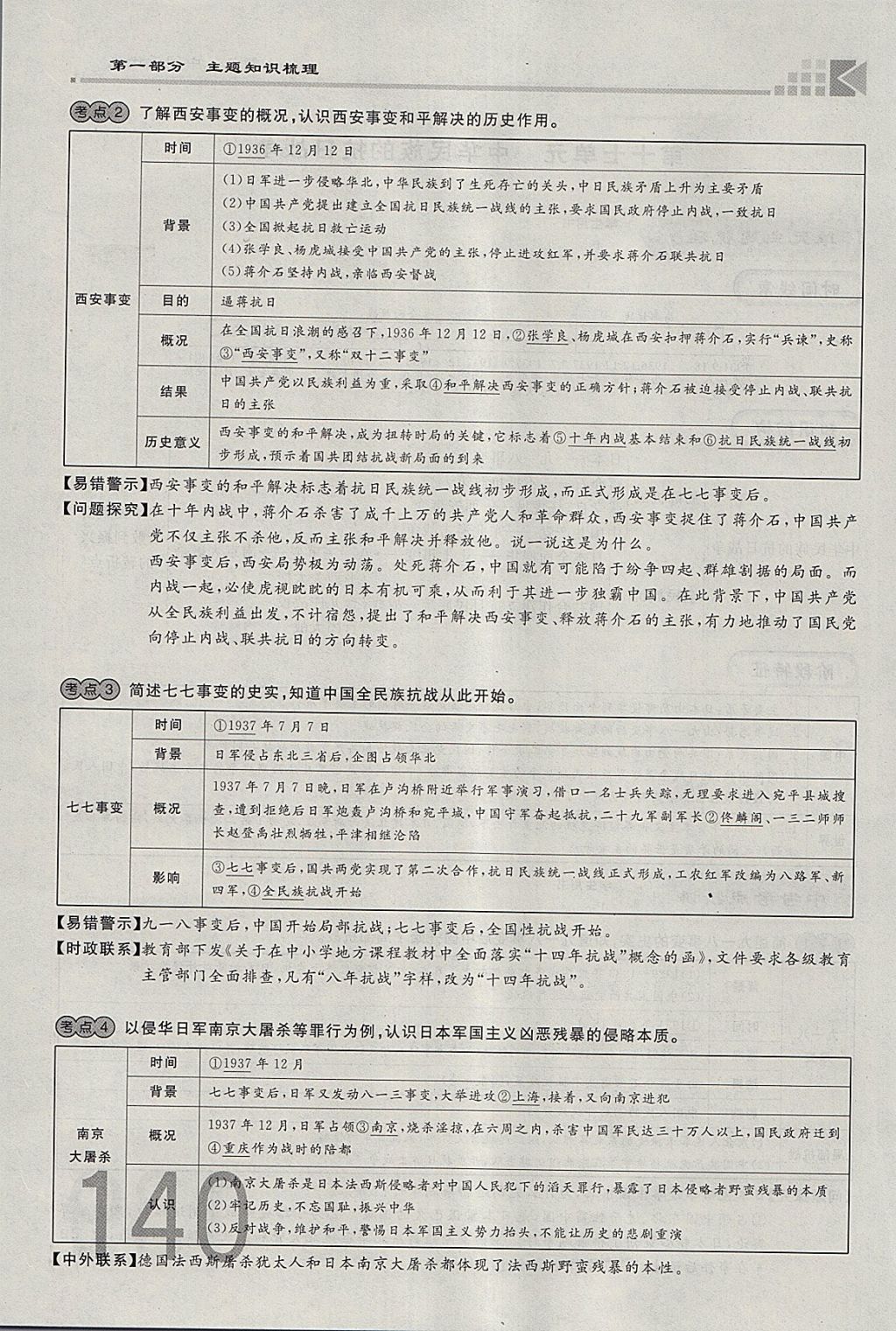 2018年金牌教練贏在燕趙初中總復(fù)習(xí)歷史河北中考專用 參考答案第140頁