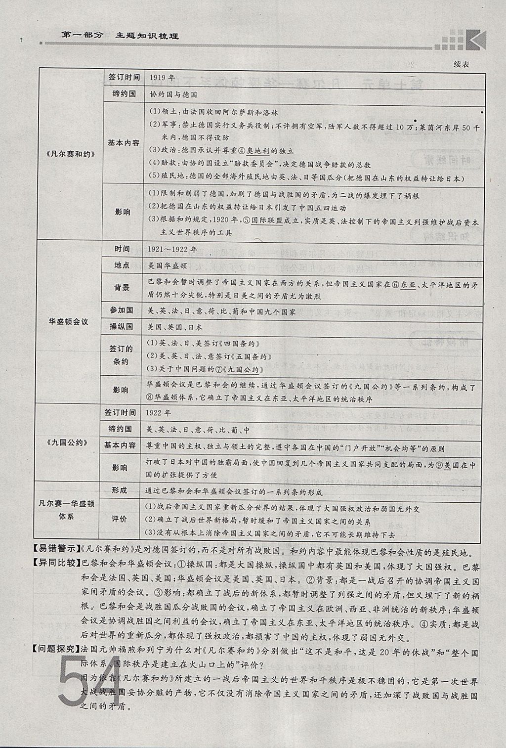 2018年金牌教练赢在燕赵初中总复习历史河北中考专用 参考答案第54页