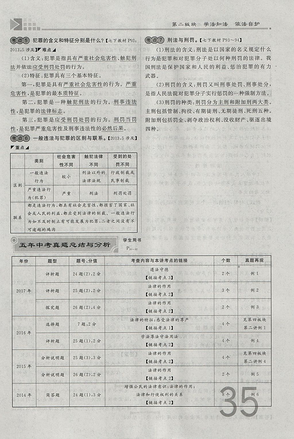 2018年金牌教练赢在燕赵初中总复习思想品德河北中考专用 参考答案第35页