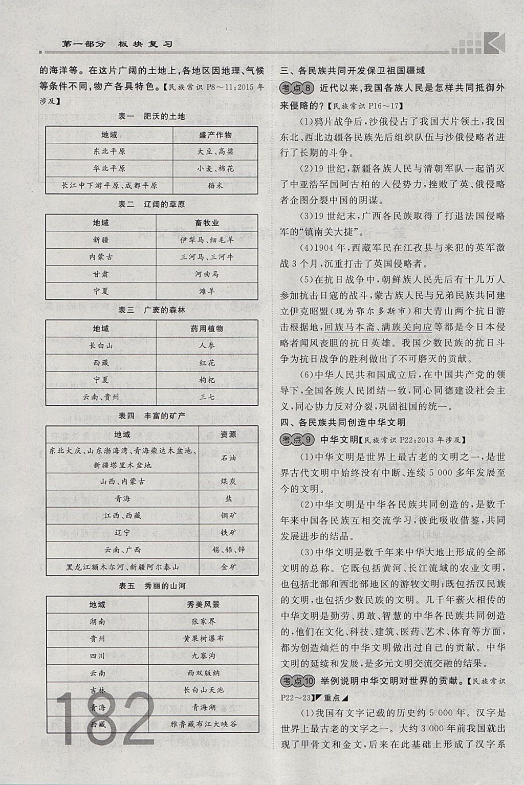 2018年金牌教练赢在燕赵初中总复习思想品德河北中考专用 参考答案第244页