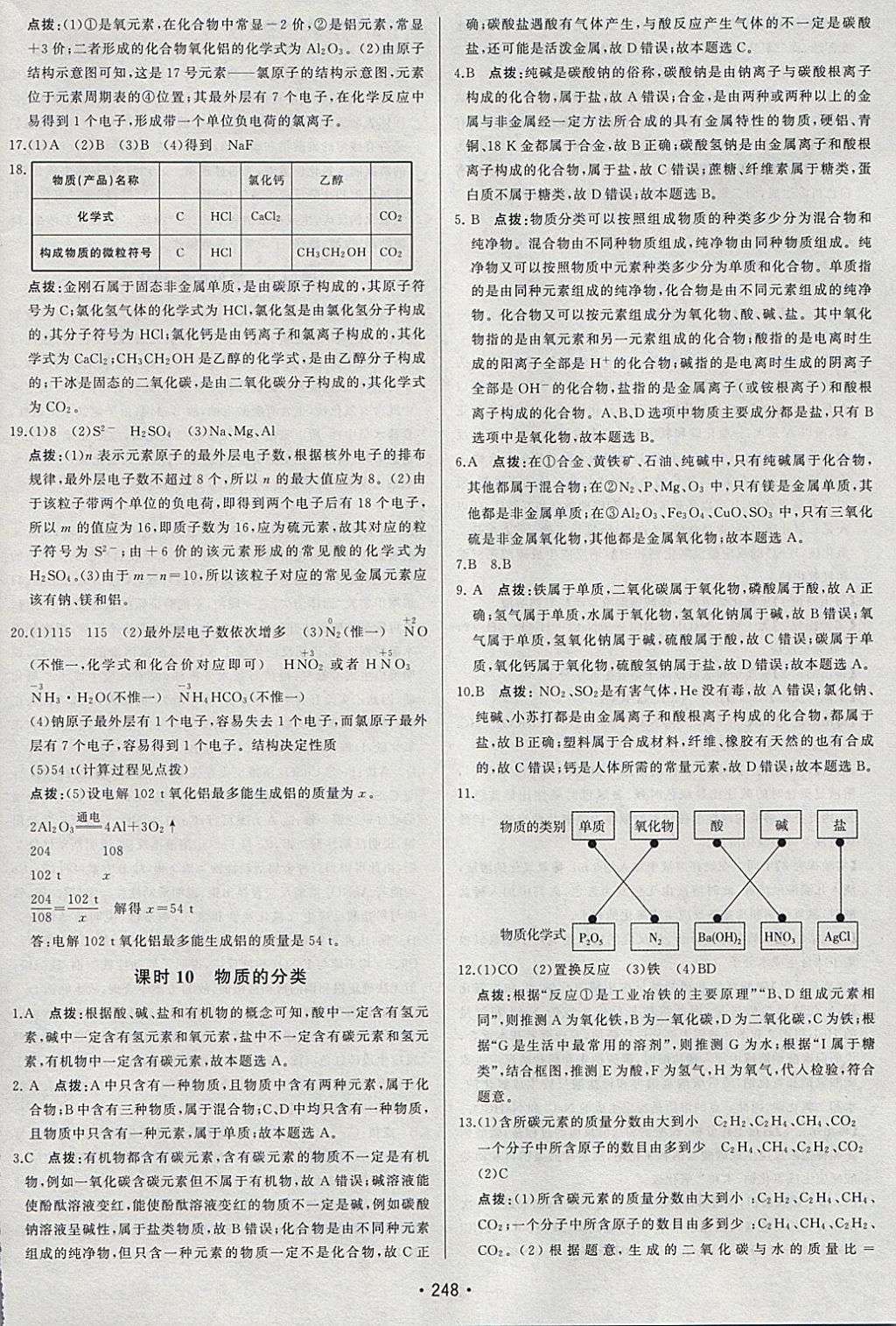 2018年啟東中學(xué)中考總復(fù)習(xí)化學(xué) 參考答案第32頁