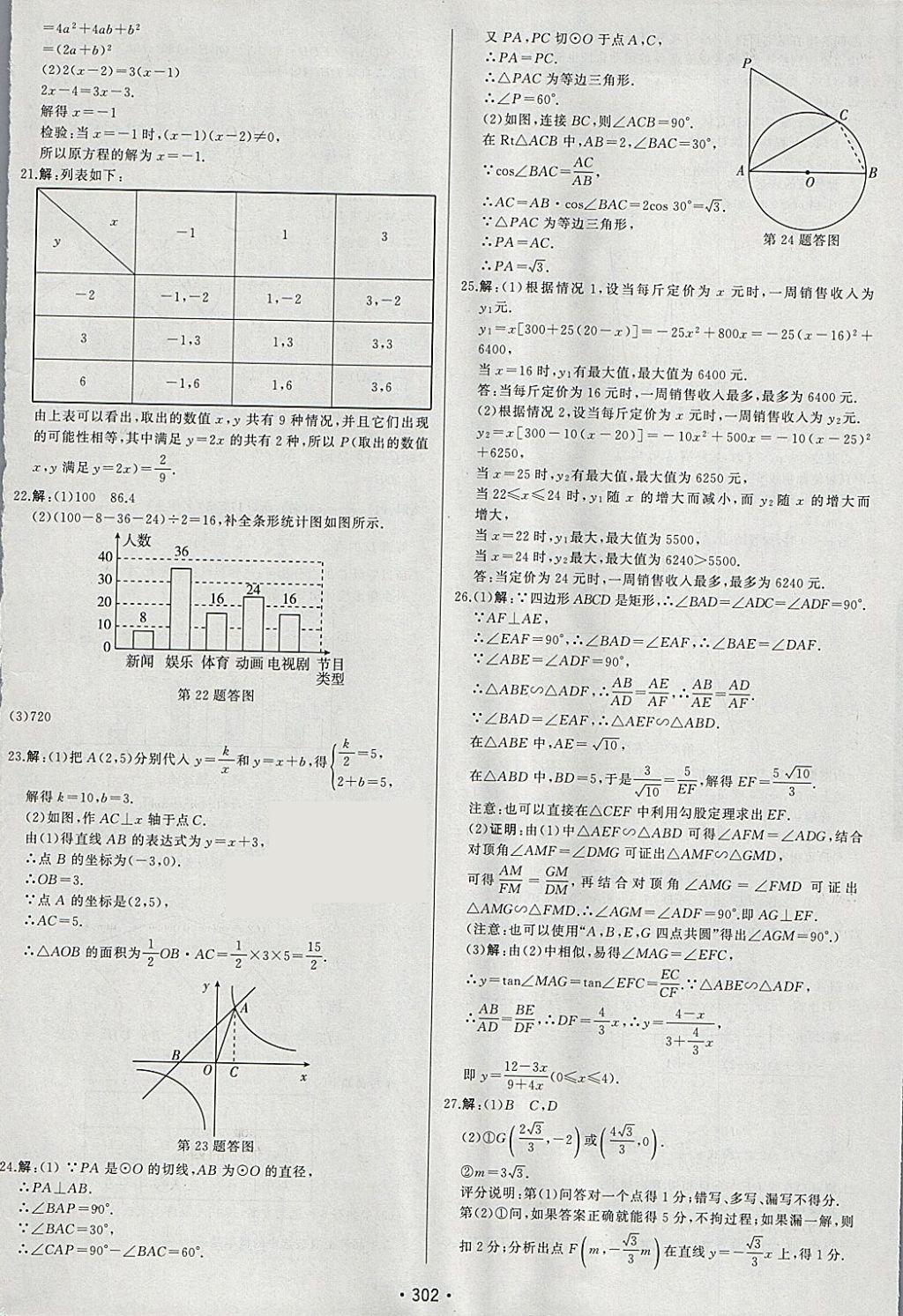 2018年启东中学中考总复习数学 参考答案第62页