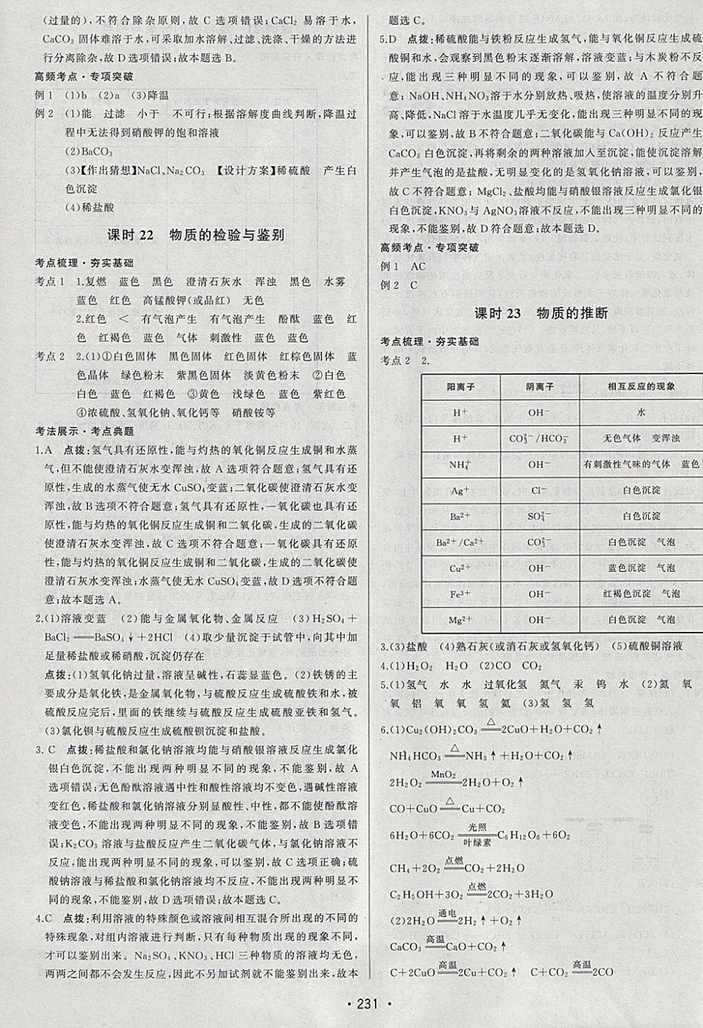 2018年啟東中學(xué)中考總復(fù)習(xí)化學(xué) 參考答案第15頁