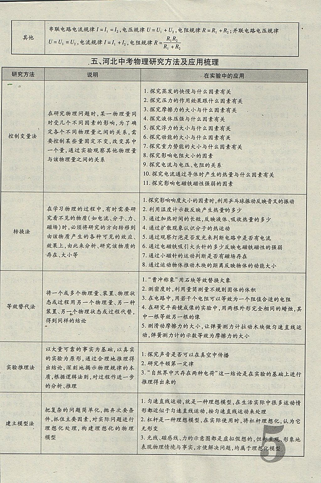 2018年河北中考優(yōu)題庫(kù)物理 參考答案第5頁(yè)