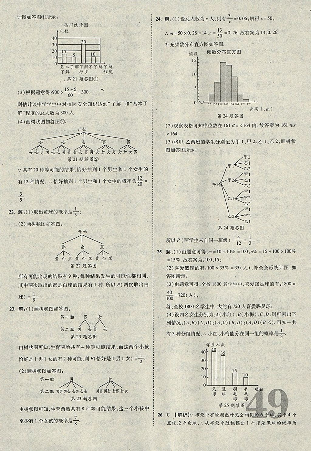 2018年河北中考優(yōu)題庫數(shù)學(xué) 參考答案第49頁