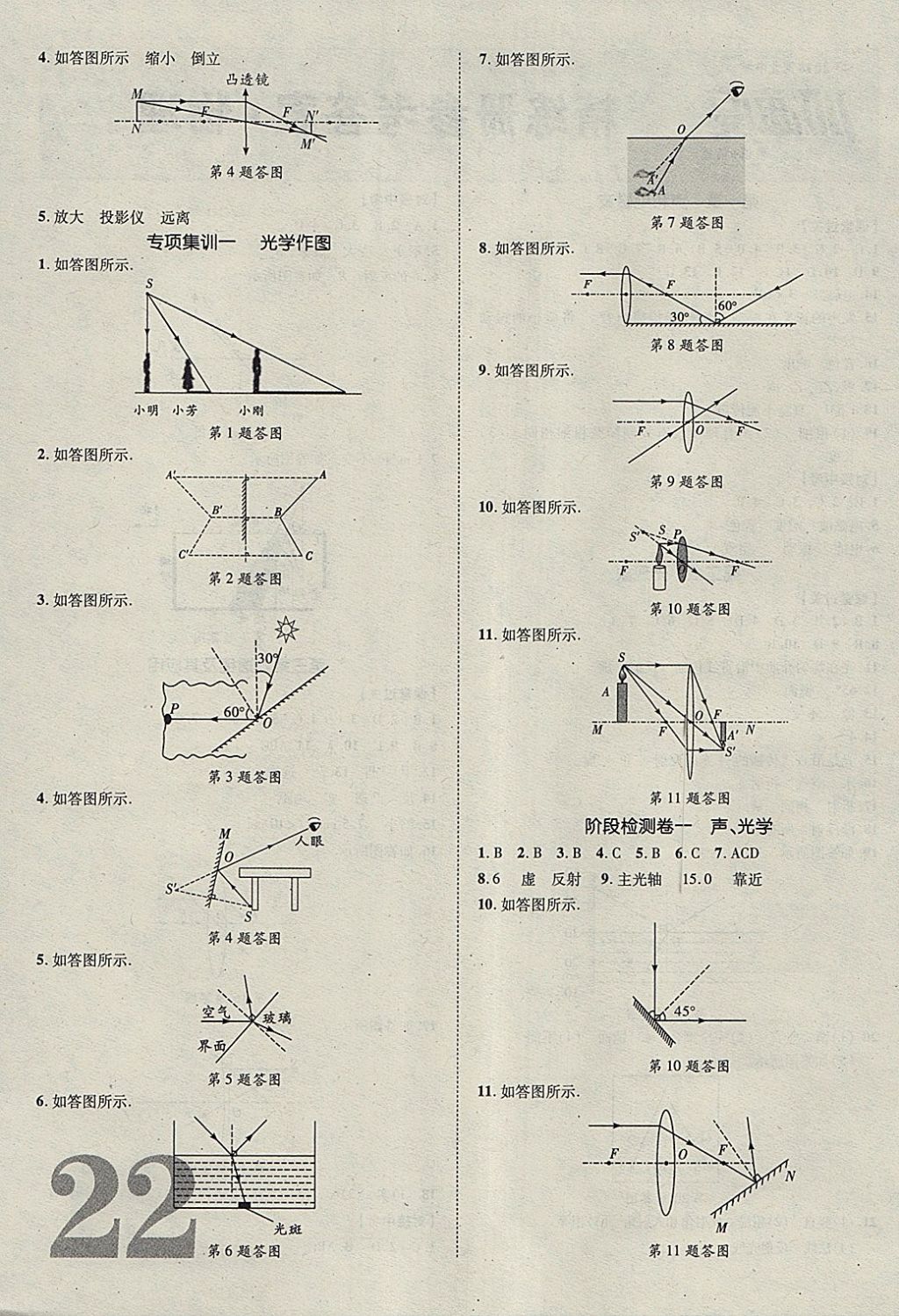 2018年河北中考加速度精講加精練物理 參考答案第22頁