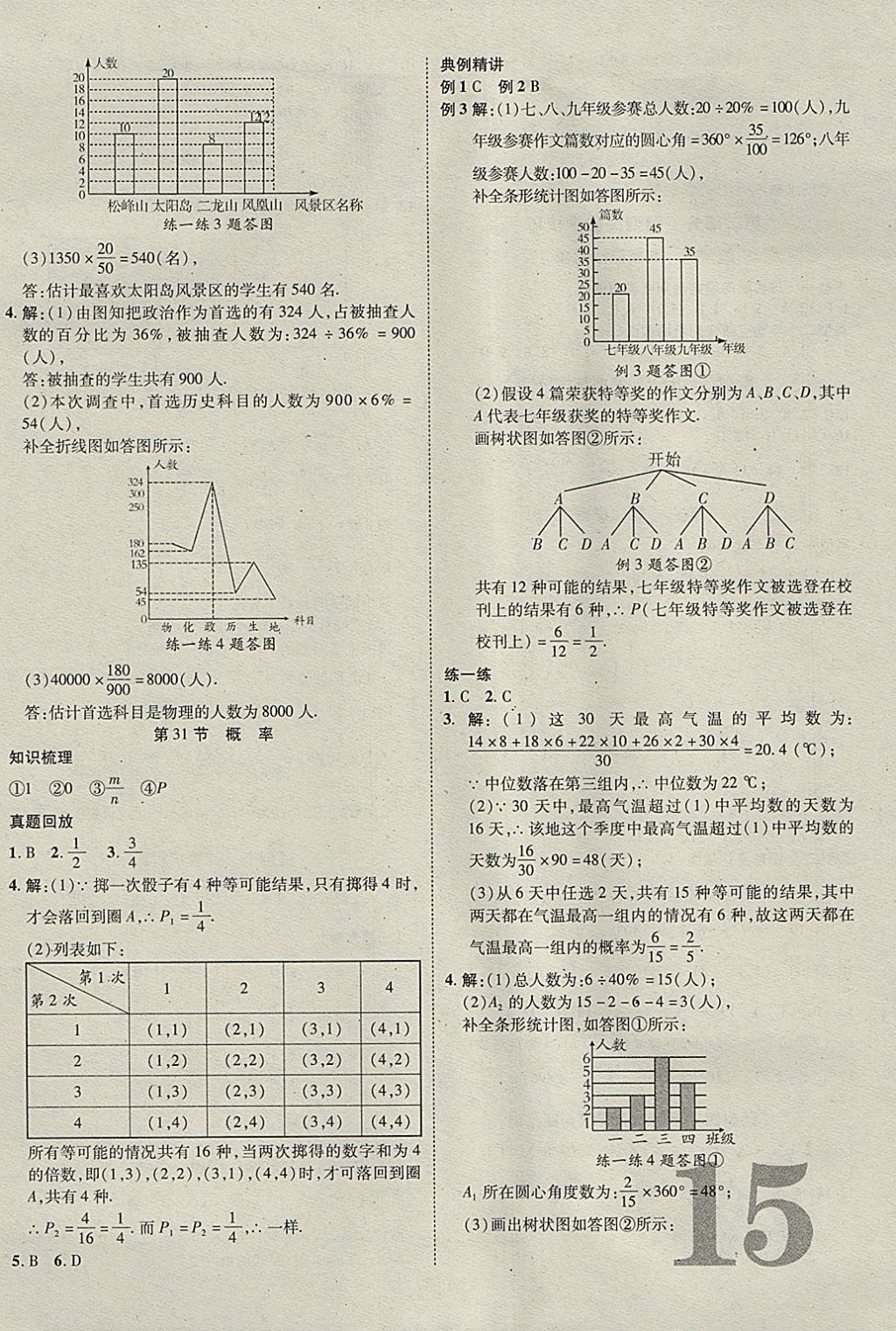 2018年河北中考加速度精講加精練數(shù)學 參考答案第15頁