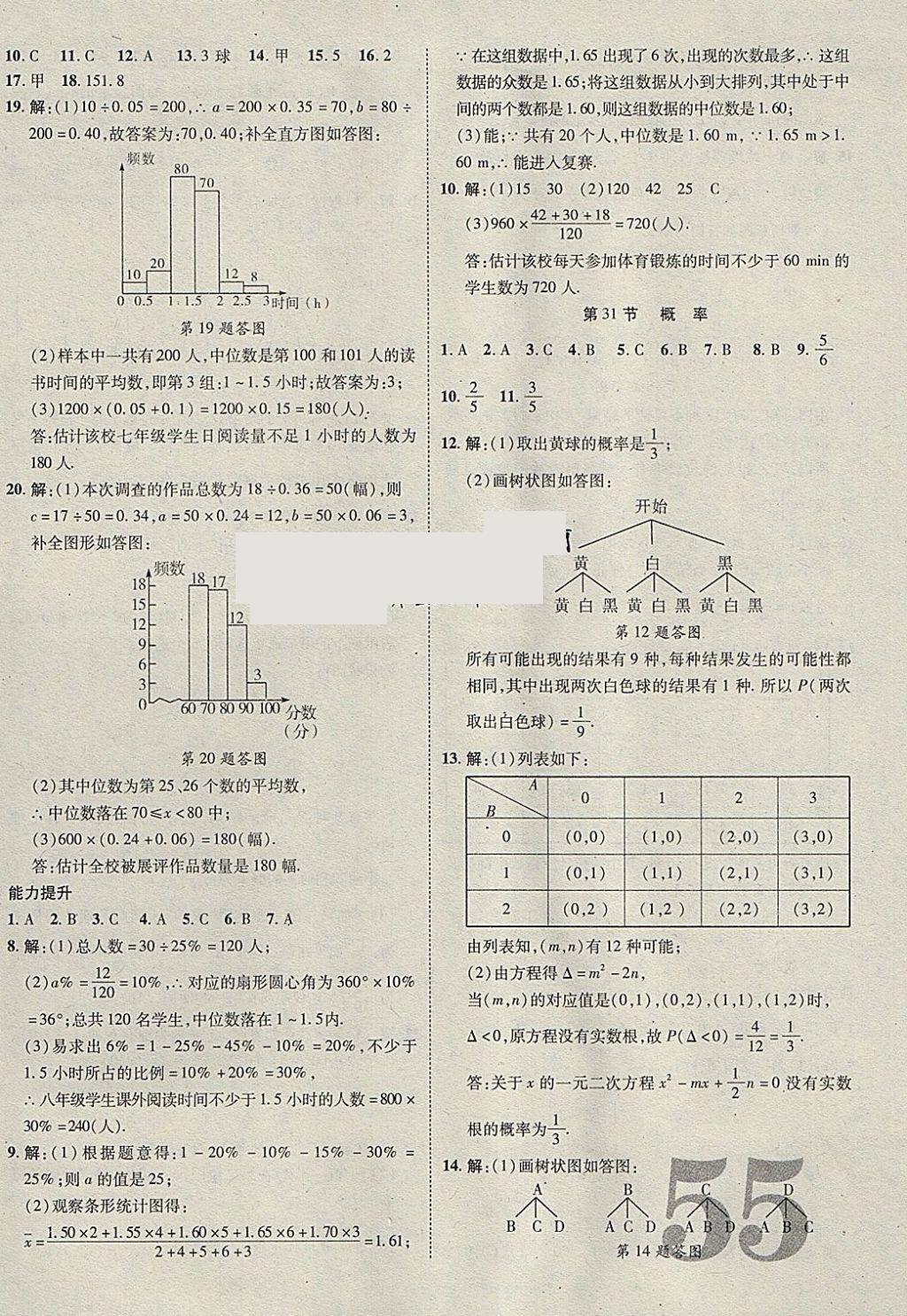 2018年河北中考加速度精講加精練數(shù)學(xué) 參考答案第55頁