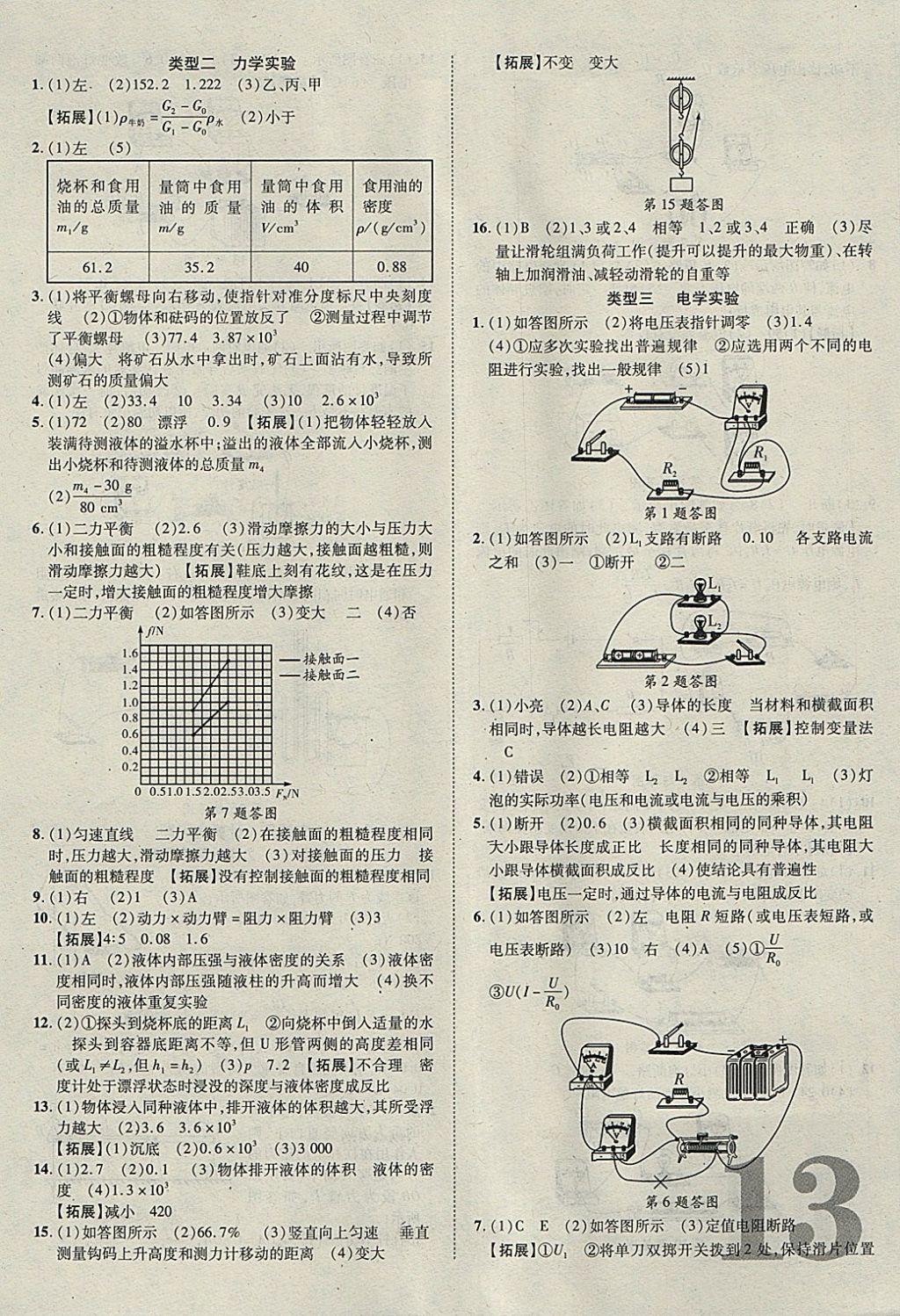 2018年河北中考加速度精講加精練物理 參考答案第13頁(yè)