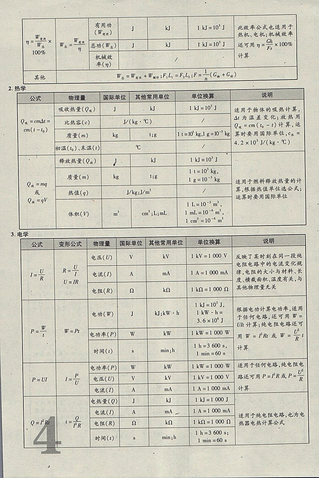 2018年河北中考優(yōu)題庫(kù)物理 參考答案第4頁(yè)