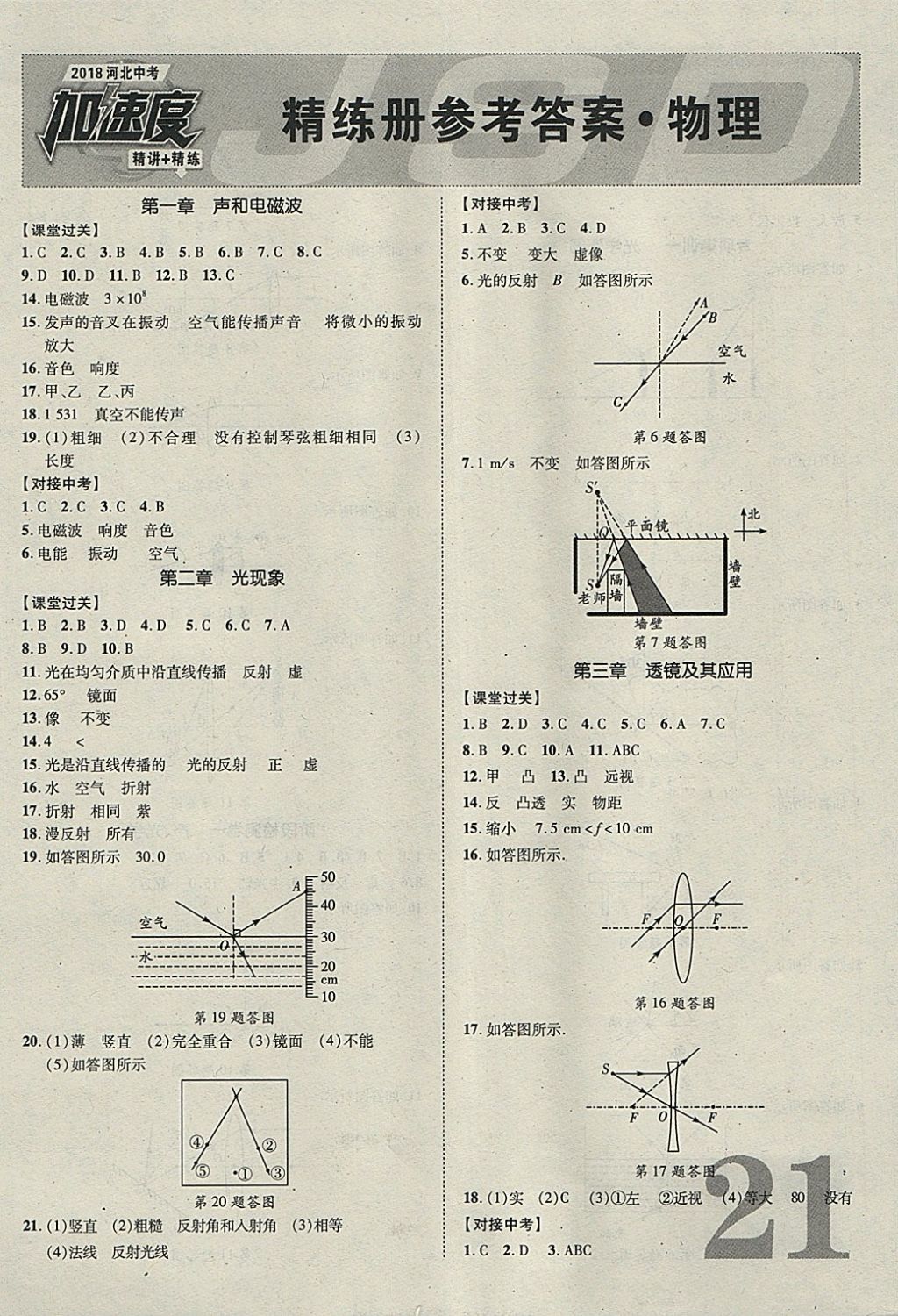 2018年河北中考加速度精講加精練物理 參考答案第21頁