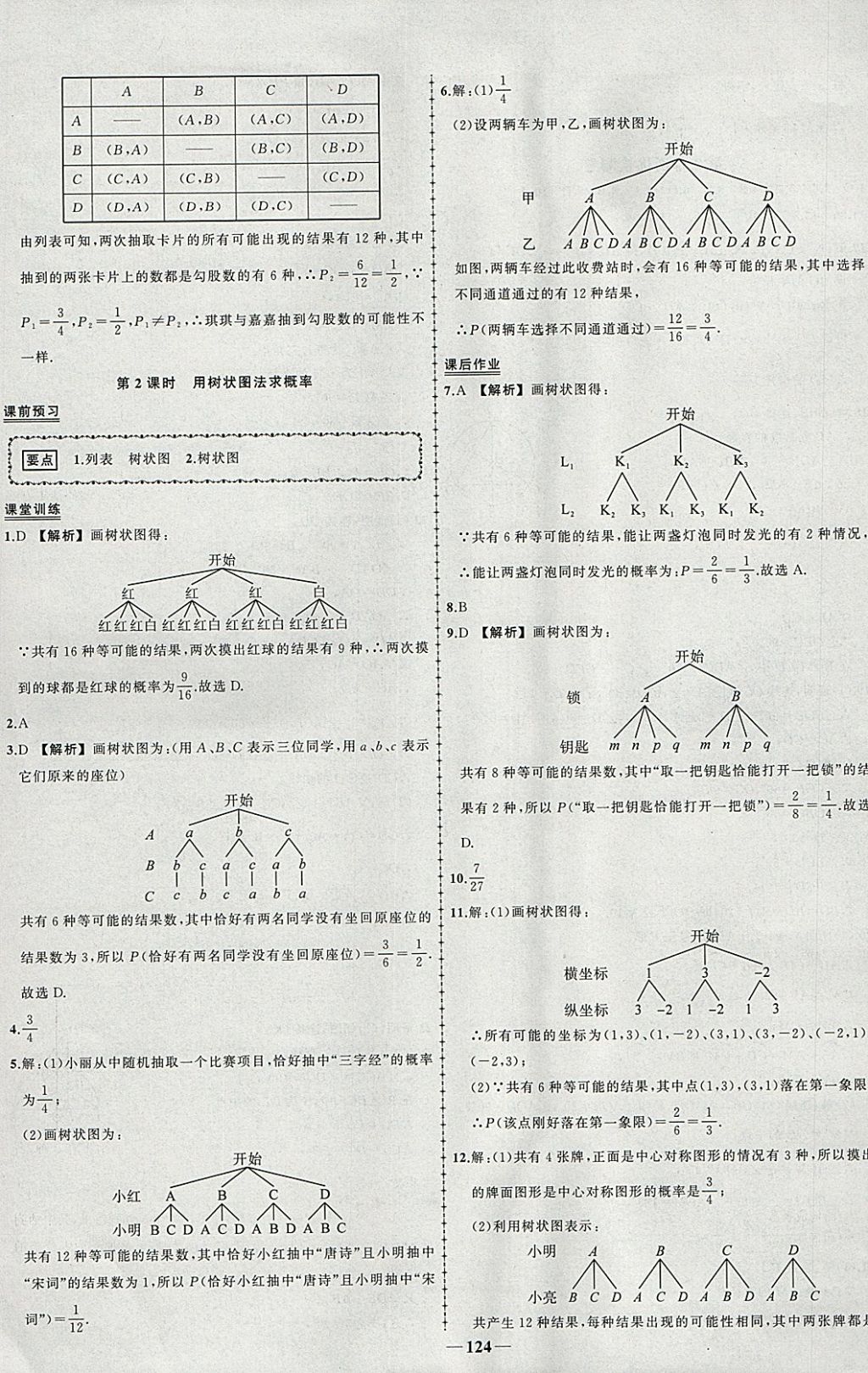 2018年黄冈创优作业导学练九年级数学下册湘教版 参考答案第23页