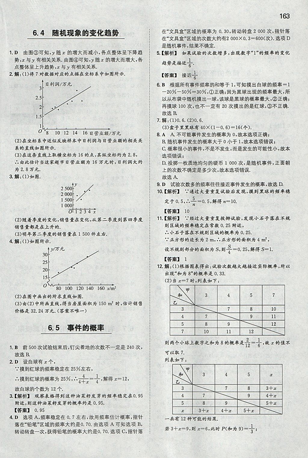 2018年一本初中數(shù)學(xué)九年級下冊青島版 參考答案第22頁