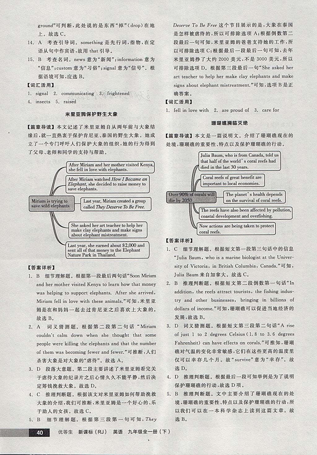 2018年全品优等生完形填空加阅读理解九年级英语全一册下人教版 参考答案第40页